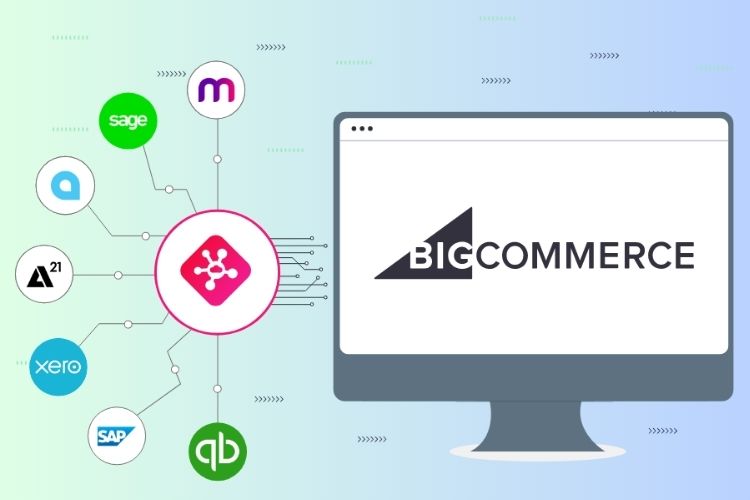 BigCommerce integration process woule be seamlessly